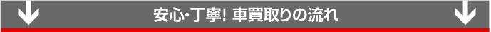 安心・丁寧！車買取りの流れ