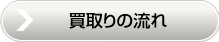 買取りの流れ