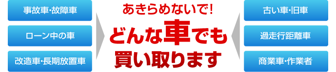 どんな車でも買い取ります